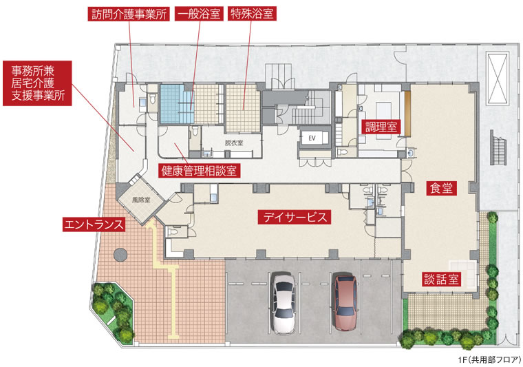 1F（共用部フロア）