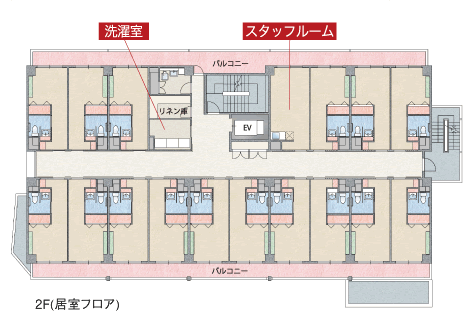 2F(居室フロア)