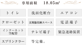 専用面積18.05㎡